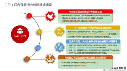 普及推廣兩化融合管理體系，全面提升信息時代新型競爭能力